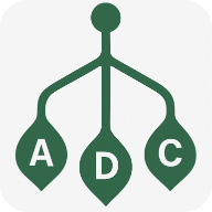 ADC's Site Logo